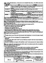 Tài liệu ôn thi học sinh giỏi môn Sinh học 10